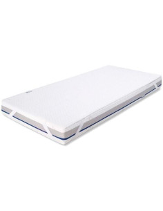 RUCKEN Podkład na materac...