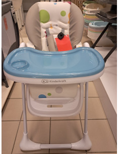 (WYPRZEDAŻ EKSPOZYCJI)...